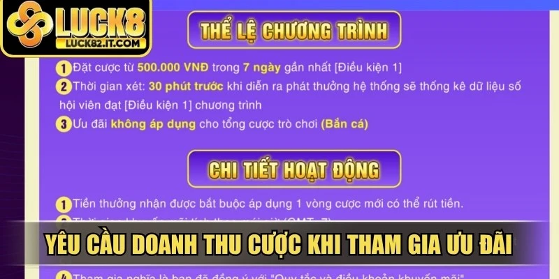 Yêu cầu doanh thu cược khi tham gia ưu đãi 